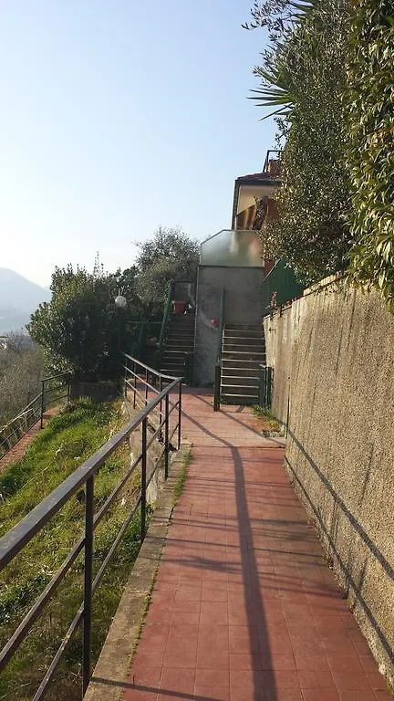 Tigullio Vacations Italy